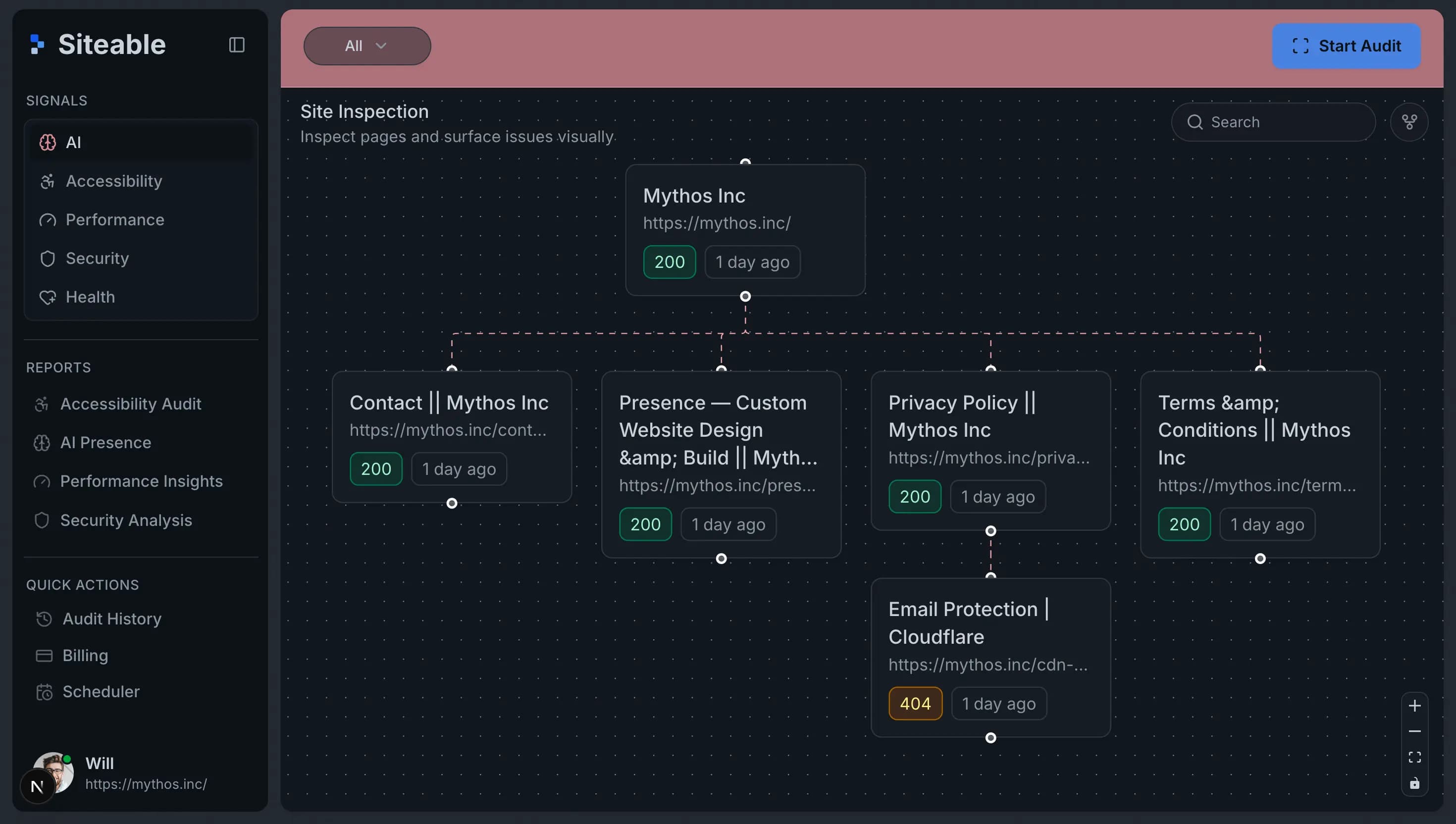 Siteable platform dashboard showing unified website audit reports